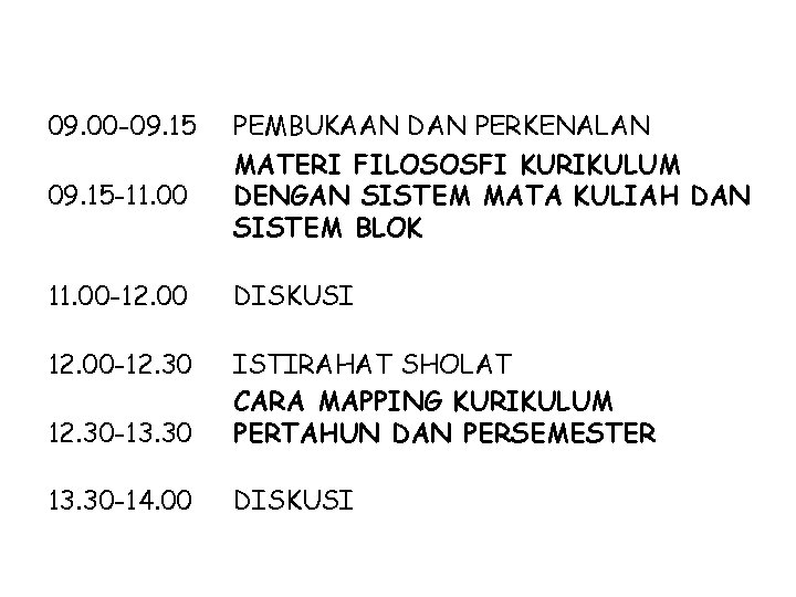 09. 00 -09. 15 -11. 00 PEMBUKAAN DAN PERKENALAN MATERI FILOSOSFI KURIKULUM DENGAN SISTEM