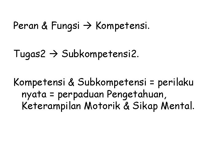 Peran & Fungsi Kompetensi. Tugas 2 Subkompetensi 2. Kompetensi & Subkompetensi = perilaku nyata