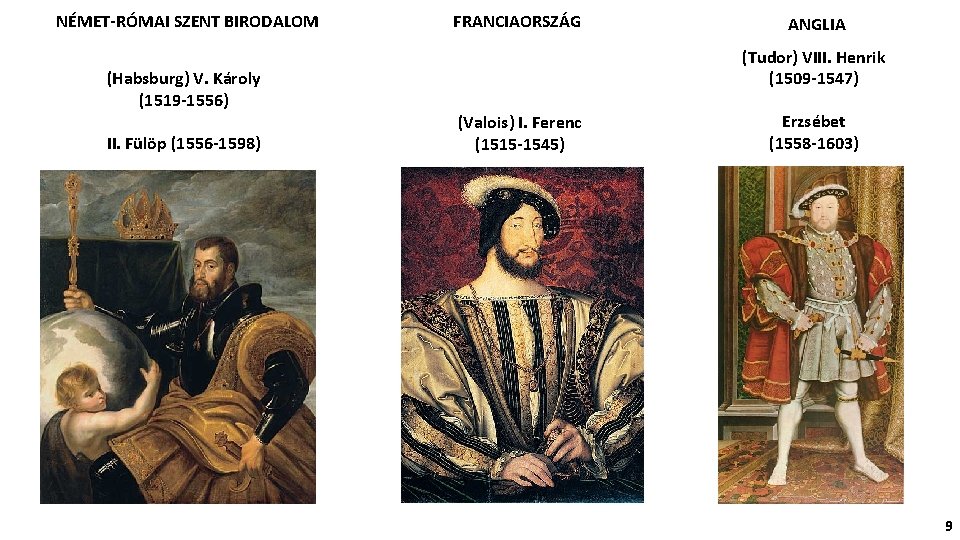 NÉMET-RÓMAI SZENT BIRODALOM FRANCIAORSZÁG (Tudor) VIII. Henrik (1509 -1547) (Habsburg) V. Károly (1519 -1556)
