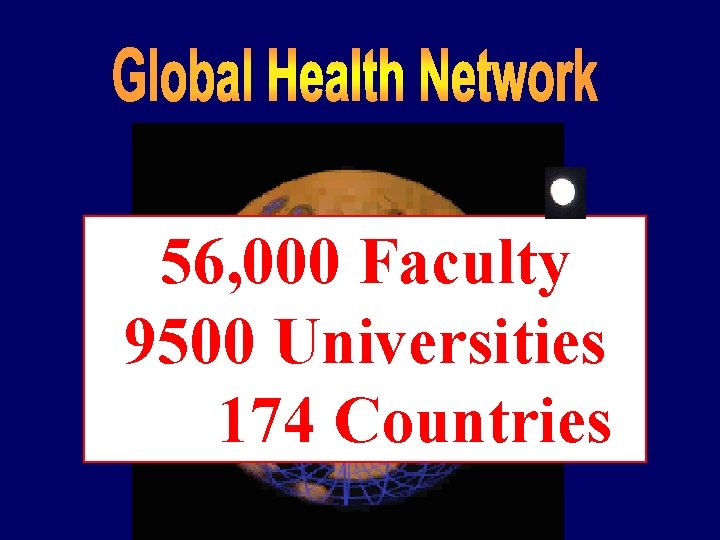 56, 000 Faculty 9500 Universities 174 Countries 