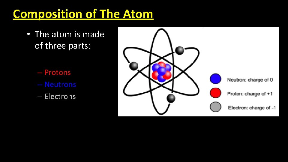 Composition of The Atom • The atom is made of three parts: – Protons