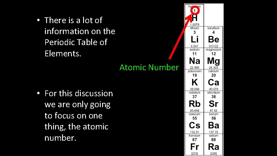  • There is a lot of information on the Periodic Table of Elements.