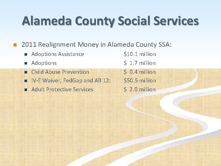 Alameda County Social Services 2011 Realignment Money in Alameda County SSA: Adoptions Assistance Adoptions