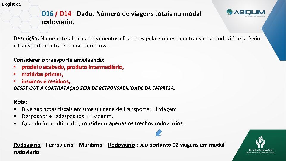 Logística D 16 / D 14 - Dado: Número de viagens totais no modal