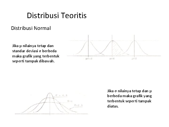 Distribusi Teoritis Distribusi Normal Jika μ nilainya tetap dan standar deviasi σ berbeda maka