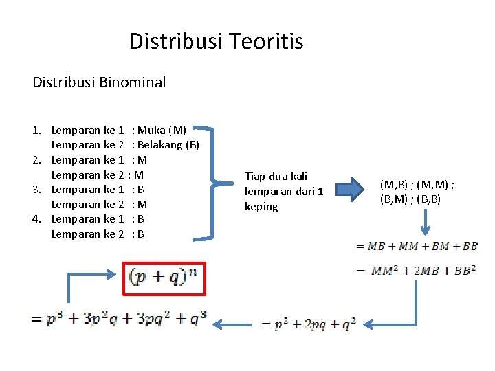 Distribusi Teoritis Distribusi Binominal 1. Lemparan ke 1 : Muka (M) Lemparan ke 2