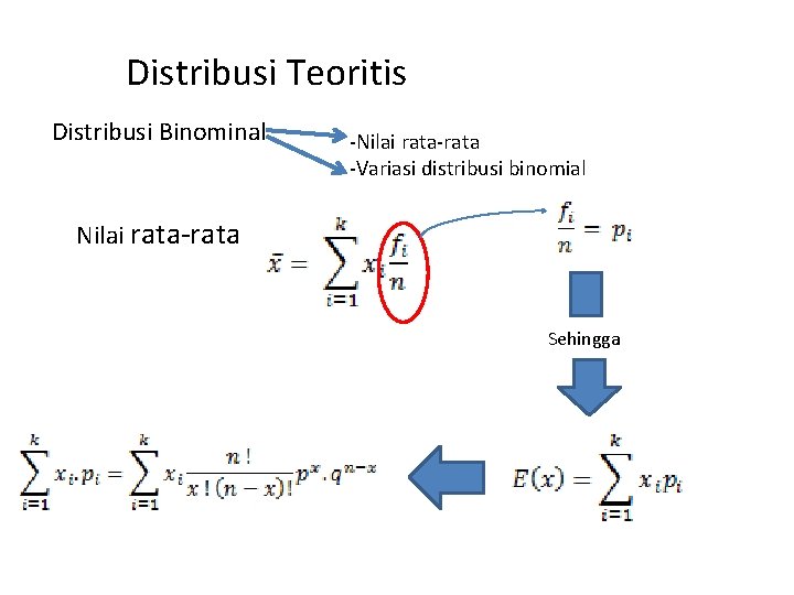 Distribusi Teoritis Distribusi Binominal -Nilai rata-rata -Variasi distribusi binomial Nilai rata-rata Sehingga 