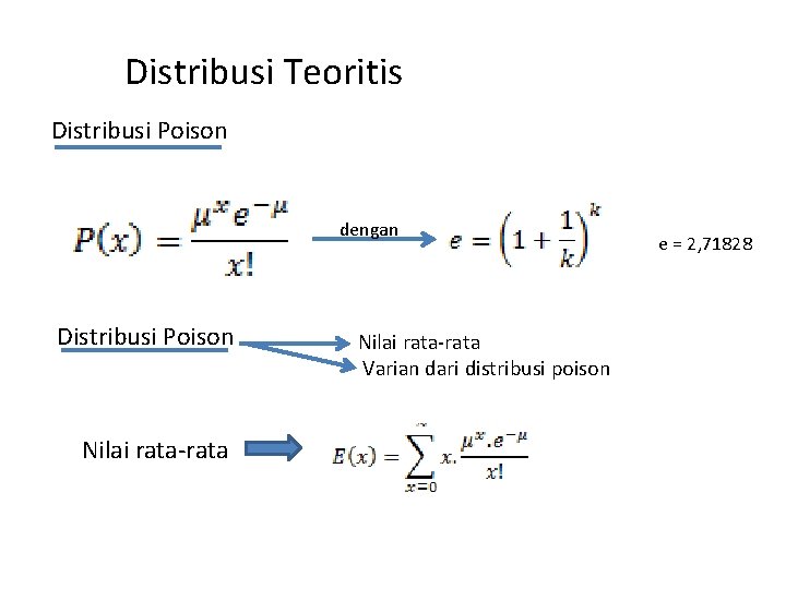 Distribusi Teoritis Distribusi Poison dengan Distribusi Poison Nilai rata-rata Varian dari distribusi poison e