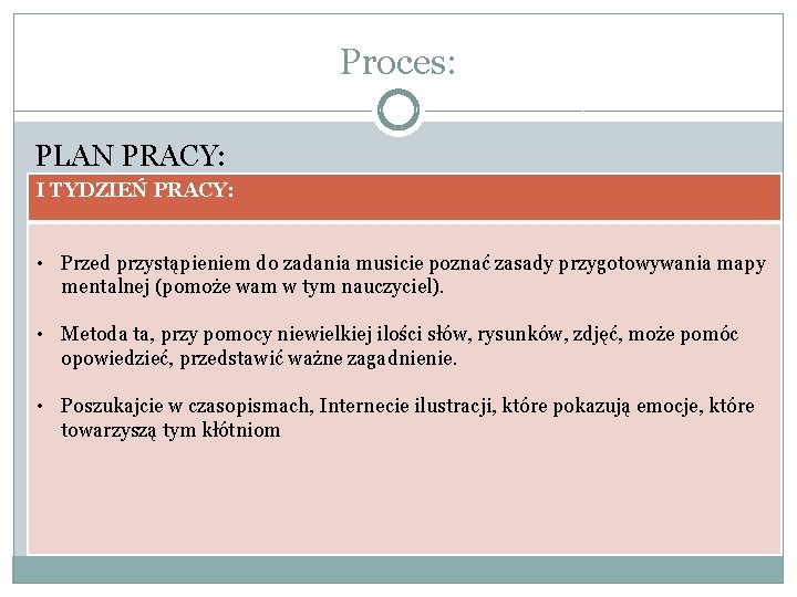 Proces: PLAN PRACY: I TYDZIEŃ PRACY: • Przed przystąpieniem do zadania musicie poznać zasady