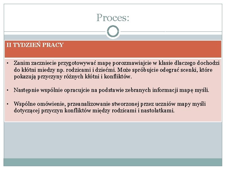 Proces: II TYDZIEŃ PRACY • Zanim zaczniecie przygotowywać mapę porozmawiajcie w klasie dlaczego dochodzi