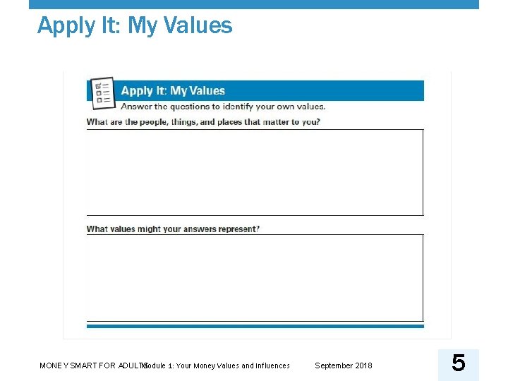 Apply It: My Values Module 1: Your Money Values and Influences MONEY SMART FOR