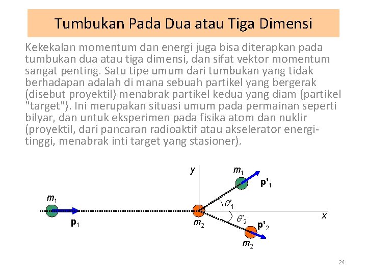 Tumbukan Pada Dua atau Tiga Dimensi Kekekalan momentum dan energi juga bisa diterapkan pada