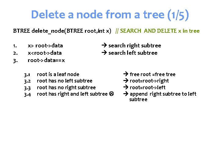 Delete a node from a tree (1/5) BTREE delete_node(BTREE root, int x) // SEARCH