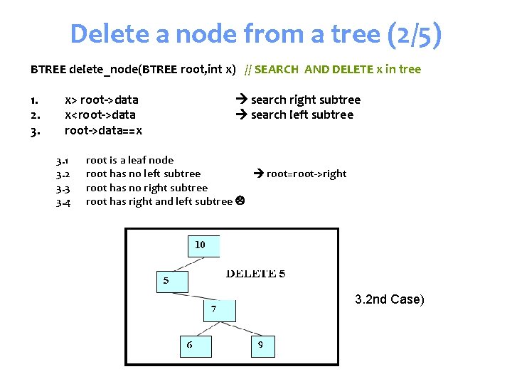 Delete a node from a tree (2/5) BTREE delete_node(BTREE root, int x) // SEARCH
