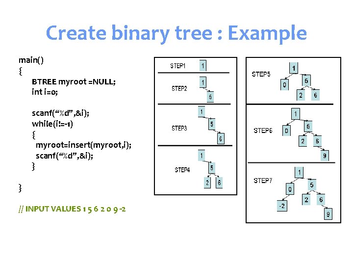 Create binary tree : Example main() { BTREE myroot =NULL; int i=0; scanf(“%d”, &i);
