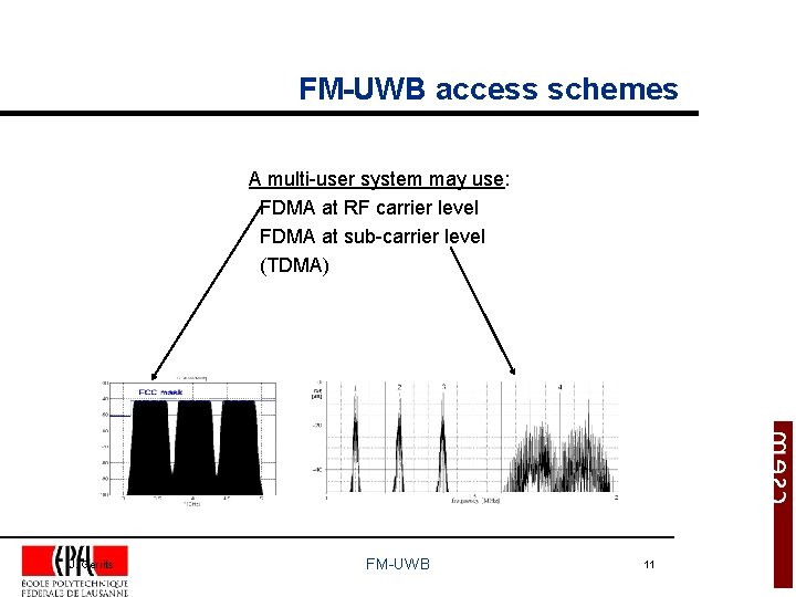 FM-UWB access schemes A multi-user system may use: FDMA at RF carrier level FDMA