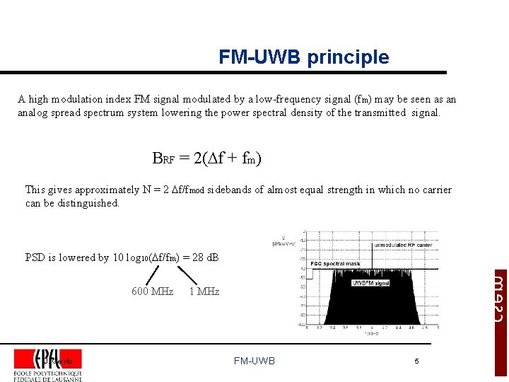 FM-UWB principle A high modulation index FM signal modulated by a low-frequency signal (fm)