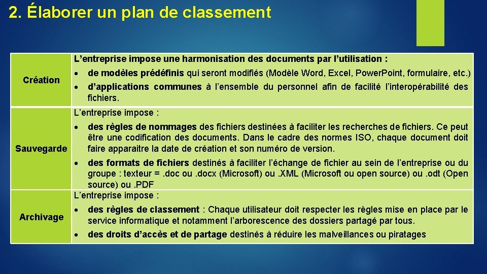 2. Élaborer un plan de classement L’entreprise impose une harmonisation des documents par l’utilisation
