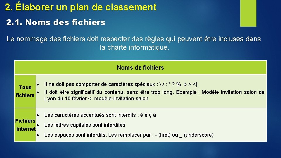 2. Élaborer un plan de classement 2. 1. Noms des fichiers Le nommage des
