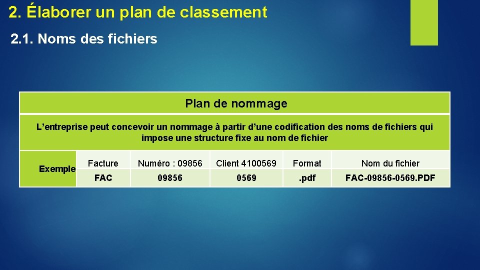 2. Élaborer un plan de classement 2. 1. Noms des fichiers Plan de nommage