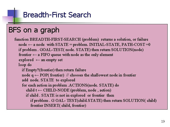 Breadth-First Search BFS on a graph function BREADTH-FIRST-SEARCH (problem) returns a solution, or failure