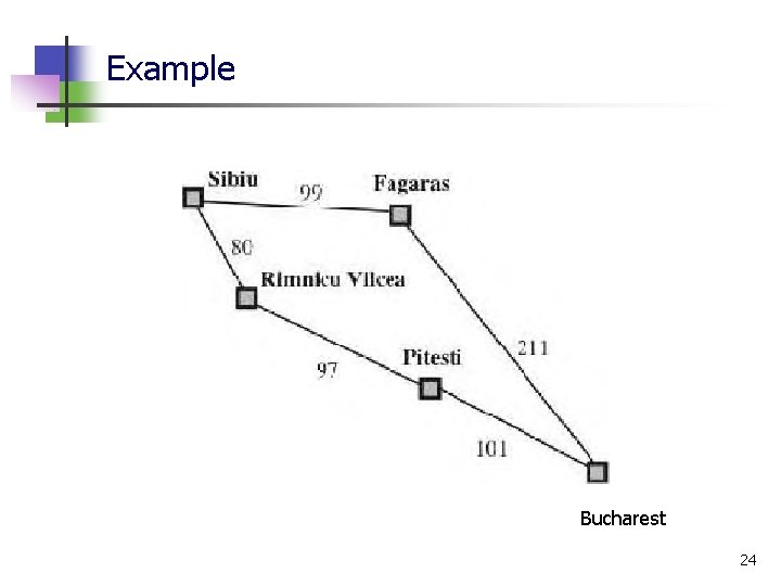 Example Bucharest 24 