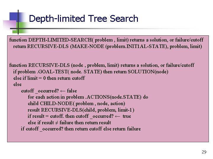 Depth-limited Tree Search function DEPTH-LIMITED-SEARCH( problem , limit) returns a solution, or failure/cutoff return