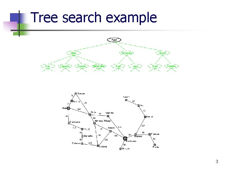 Tree search example 3 
