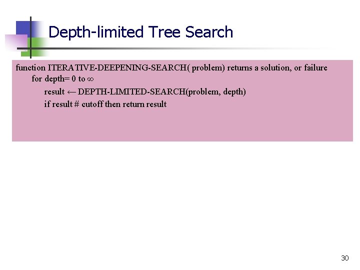 Depth-limited Tree Search function ITERATIVE-DEEPENING-SEARCH( problem) returns a solution, or failure for depth= 0