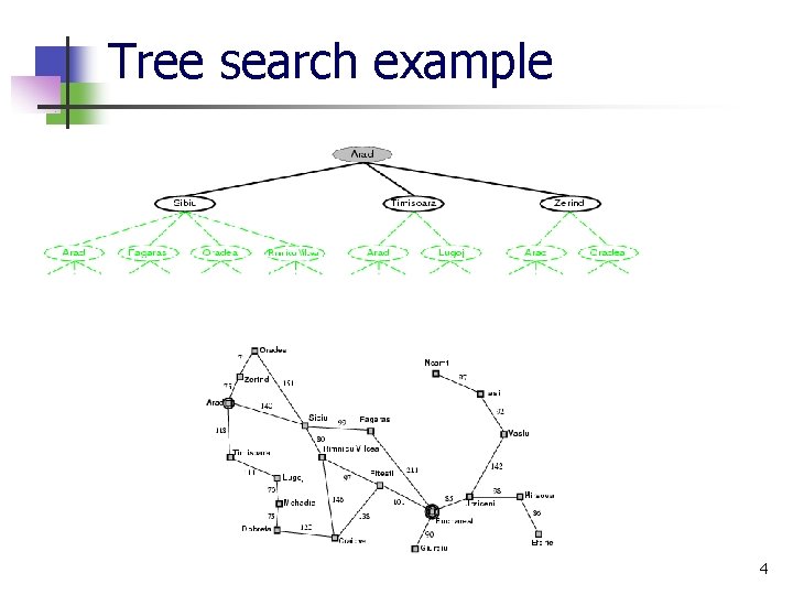 Tree search example 4 