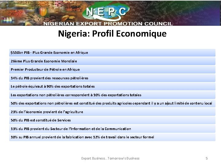 Nigeria: Profil Economique $510 bn PIB - Plus Grande Economie en Afrique 26ème Plus