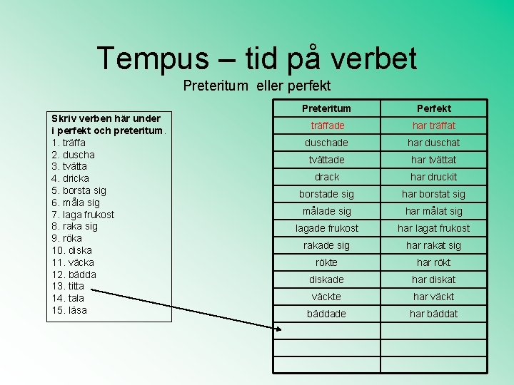 Tempus – tid på verbet Preteritum eller perfekt Skriv verben här under i perfekt