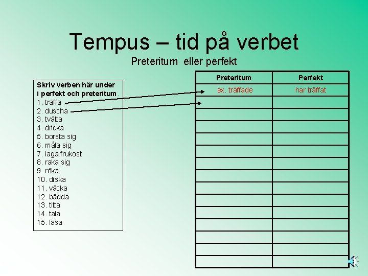 Tempus – tid på verbet Preteritum eller perfekt Skriv verben här under i perfekt