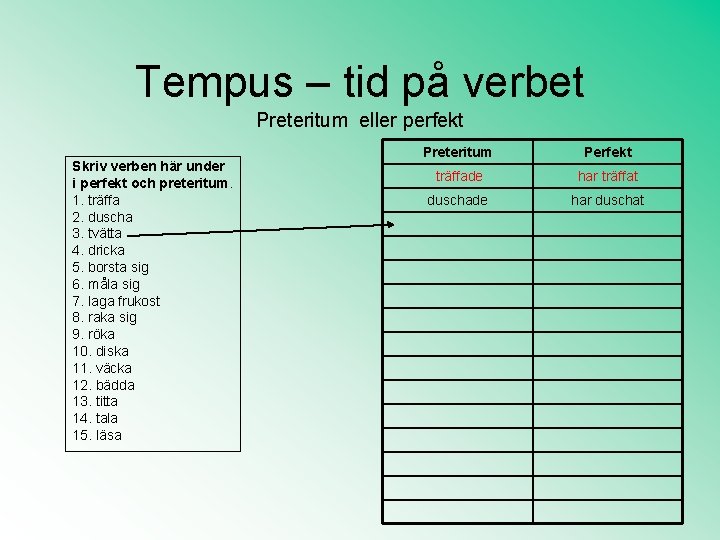 Tempus – tid på verbet Preteritum eller perfekt Skriv verben här under i perfekt