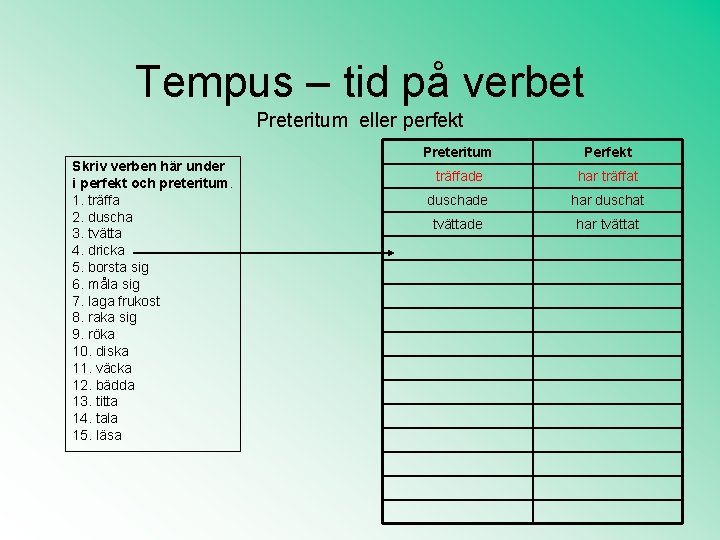 Tempus – tid på verbet Preteritum eller perfekt Skriv verben här under i perfekt