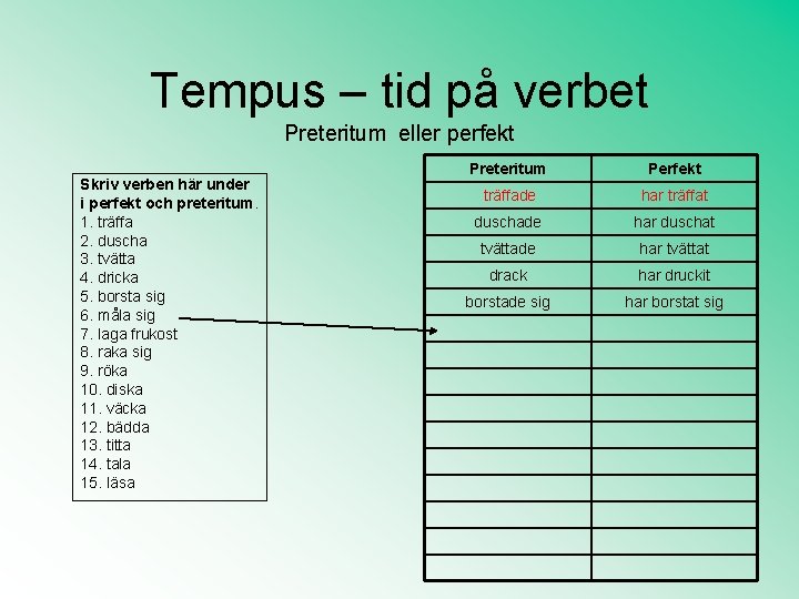 Tempus – tid på verbet Preteritum eller perfekt Skriv verben här under i perfekt