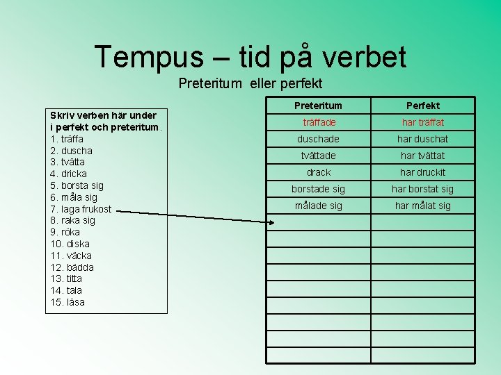 Tempus – tid på verbet Preteritum eller perfekt Skriv verben här under i perfekt