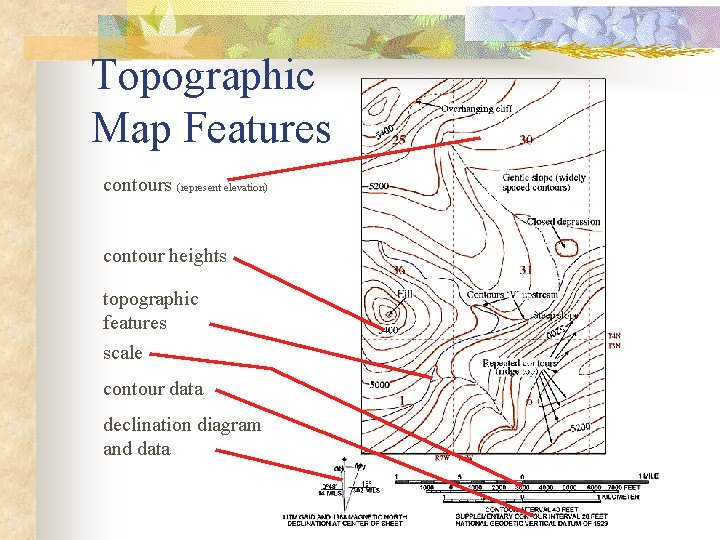 Topographic Map Features contours (represent elevation) contour heights topographic features scale contour data declination