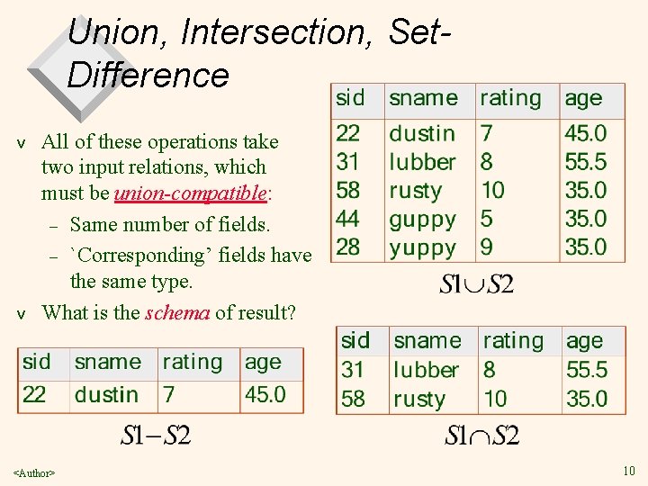 Union, Intersection, Set. Difference v v All of these operations take two input relations,