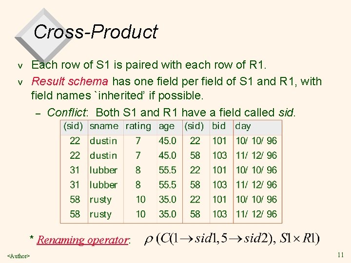 Cross-Product Each row of S 1 is paired with each row of R 1.