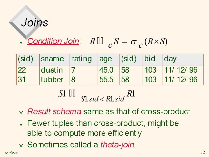 Joins v Condition Join: v Result schema same as that of cross-product. Fewer tuples