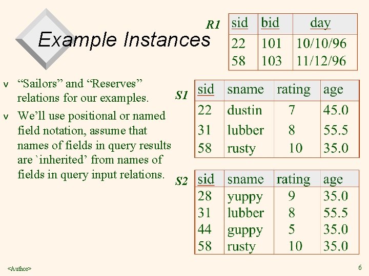 R 1 Example Instances v v “Sailors” and “Reserves” S 1 relations for our