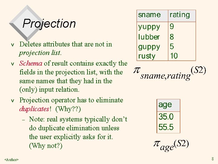 Projection v v v <Author> Deletes attributes that are not in projection list. Schema