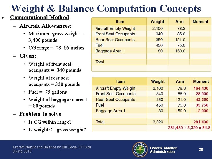 Weight & Balance Computation Concepts · Computational Method – Aircraft Allowances: • Maximum gross