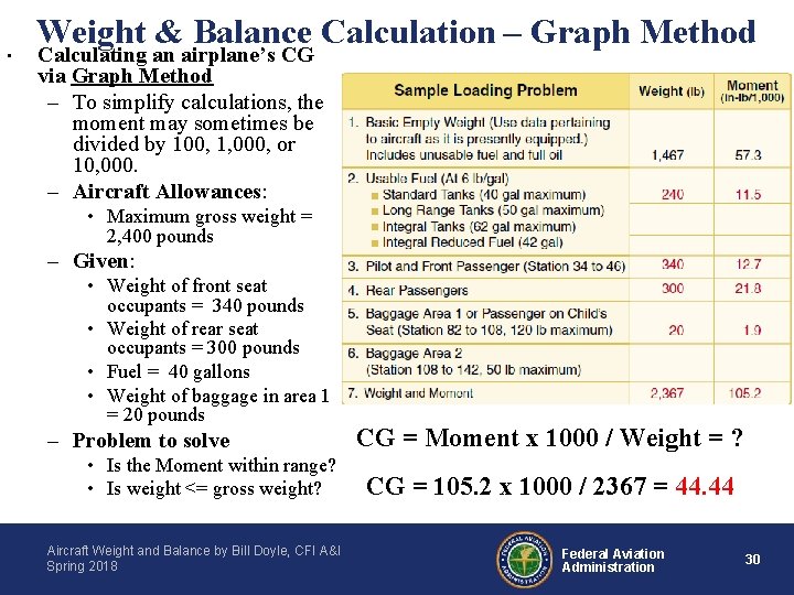  • Weight & Balance Calculation – Graph Method Calculating an airplane’s CG via