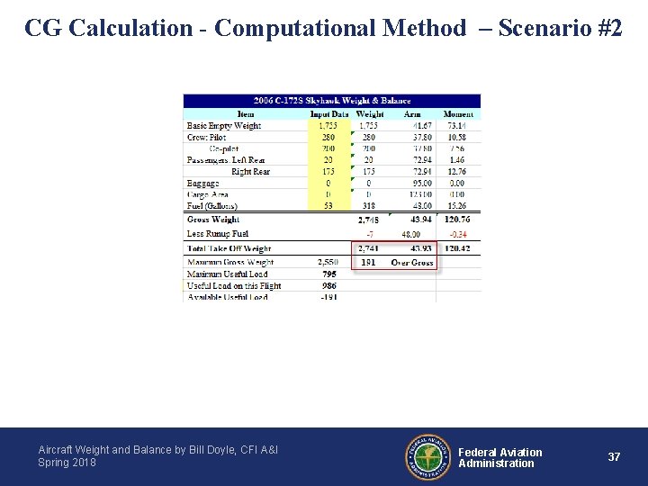 CG Calculation - Computational Method – Scenario #2 Aircraft Weight and Balance by Bill