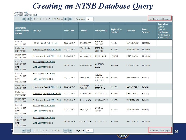 Creating an NTSB Database Query Aircraft Weight and Balance by Bill Doyle, CFI A&I