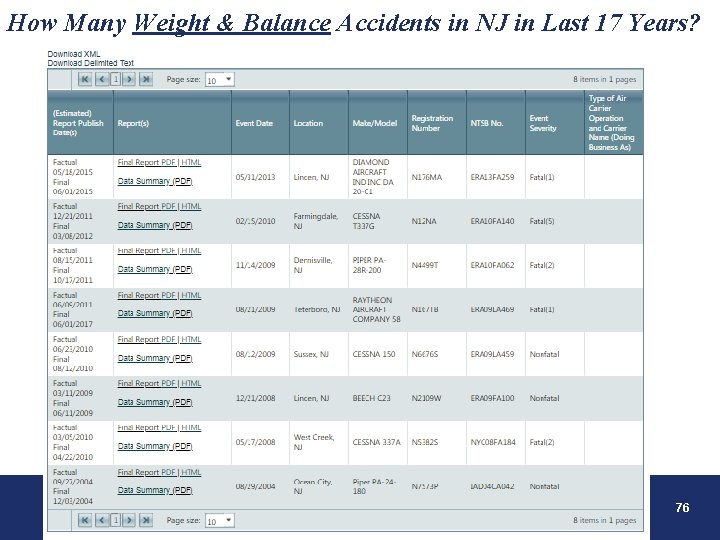 How Many Weight & Balance Accidents in NJ in Last 17 Years? Aircraft Weight