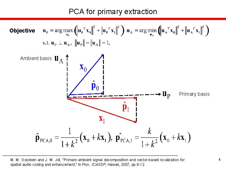 PCA for primary extraction Objective Ambient basis Primary basis M. M. Goodwin and J.