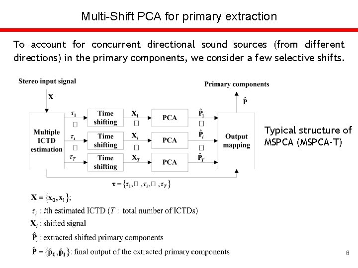 Multi-Shift PCA for primary extraction To account for concurrent directional sound sources (from different